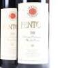 (12) 2000 Fenton Estate Cabernet Sauvignon/Merlot/Franc, Waiheke - 3