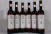 (6) 1998 Lintz Estate Pinot Noir, Martinborough