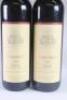 (2) 2005 Paolo Scavino Carobric Barolo, Piedmont - 2